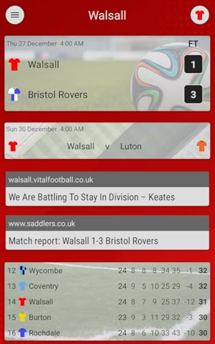EFN - Saddlers Edition