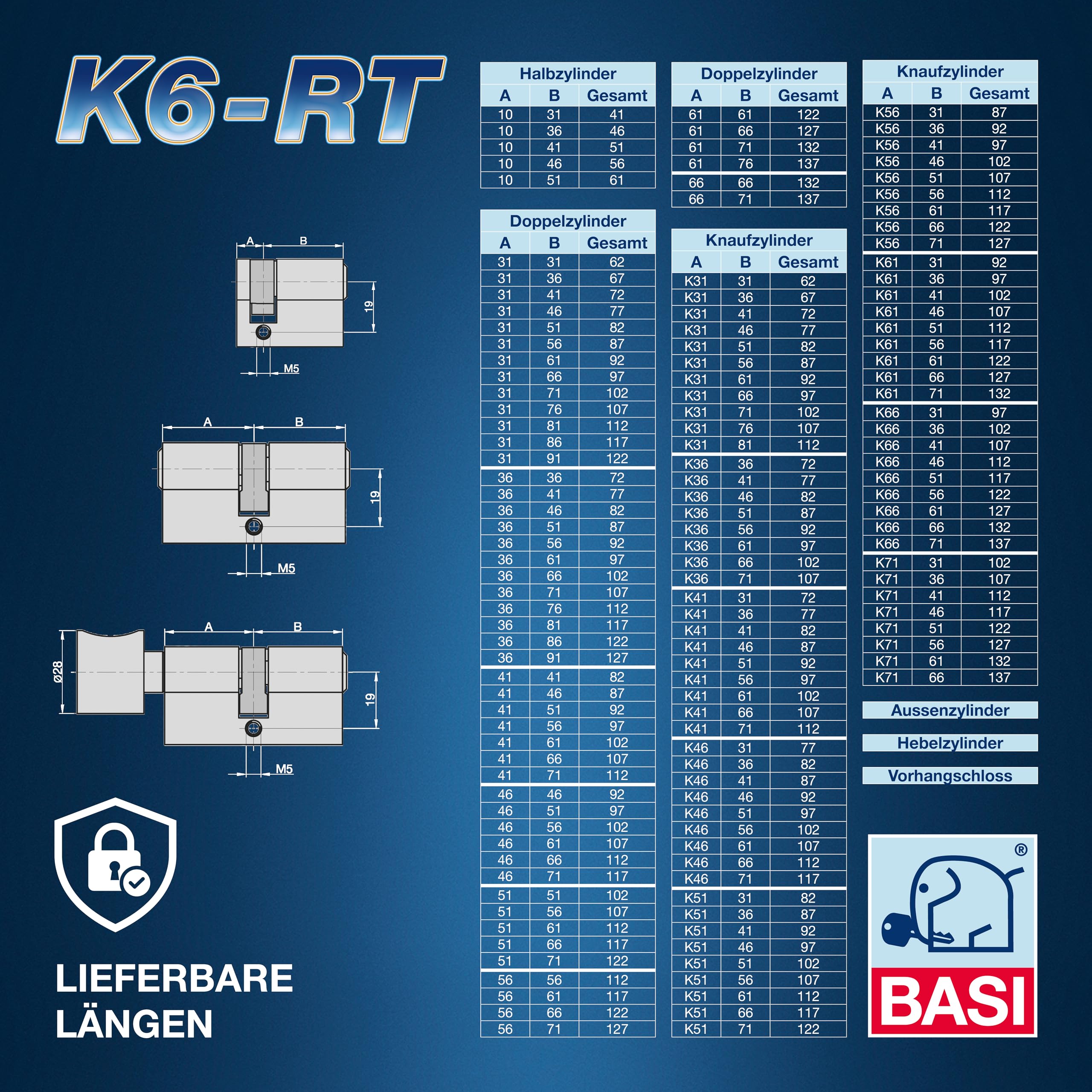BASI | K6-RT Profilzylinder System mit Sicherungskarte und Kopierschutz | Konfigurator für Schließanlagen | Schließzylinder nach Wunsch frei kombinierbar | Gleichschließend | 3er SET