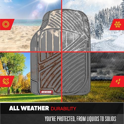 Miniatura 7 de Tapetes de goma FlexTough de 3 hileras Gris