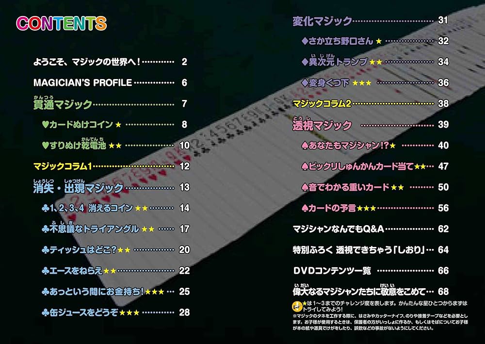 人気マジシャンのタネ　マジック　手品　雑誌　7冊セット 人気マジシャンのタネ マジック 手品 雑誌 7冊セット 人気
