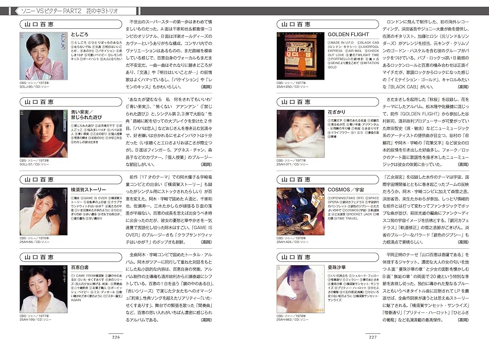 昭和歌謡、昭和ポップスCD ５５枚セット 昭和歌謡、昭和ポップスCD 55枚セット CD