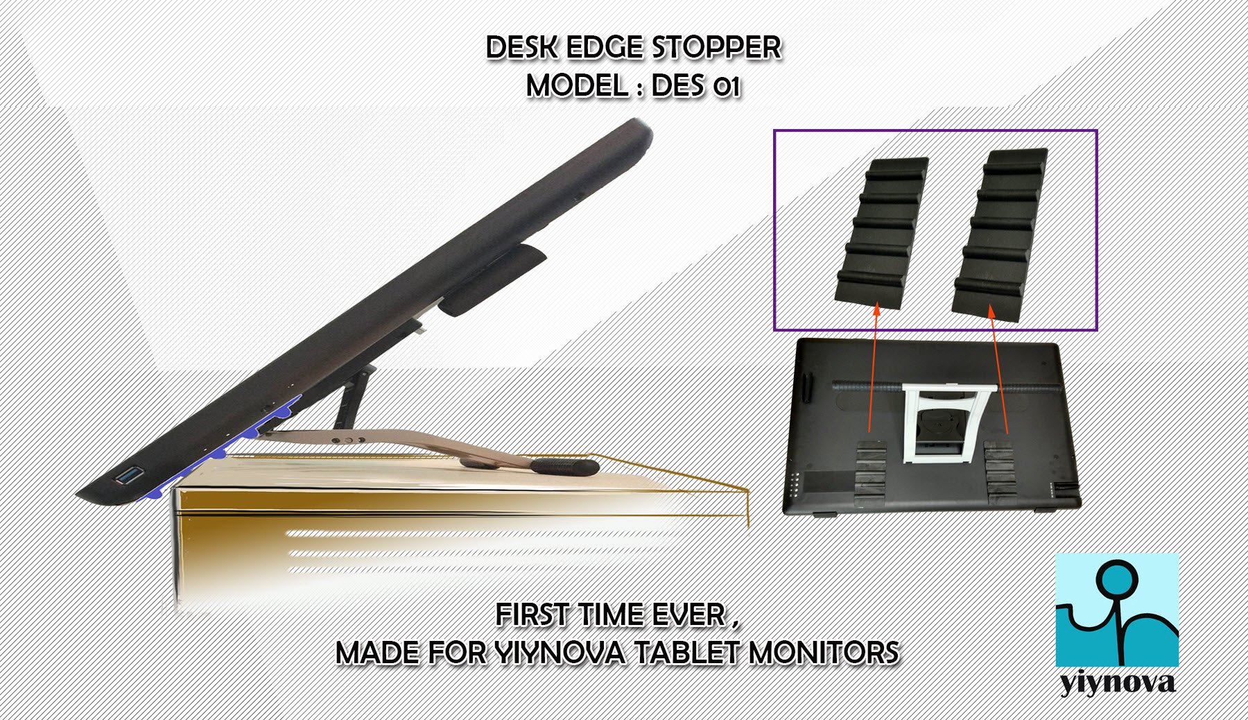 Yiynova Desk Edge Stopper