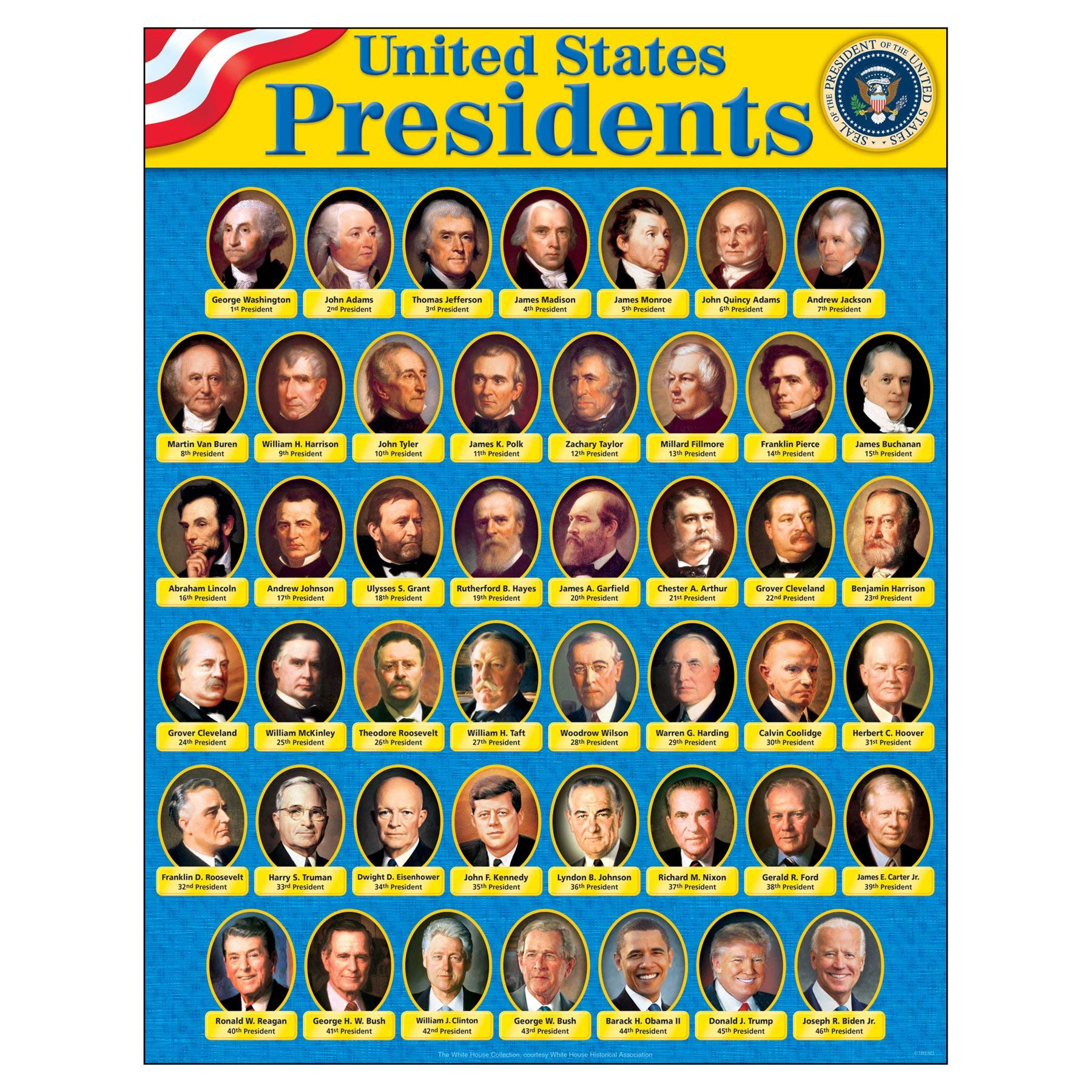 Trend United States Presidents Learning Chart, Classroom Decor, 17" x 22"