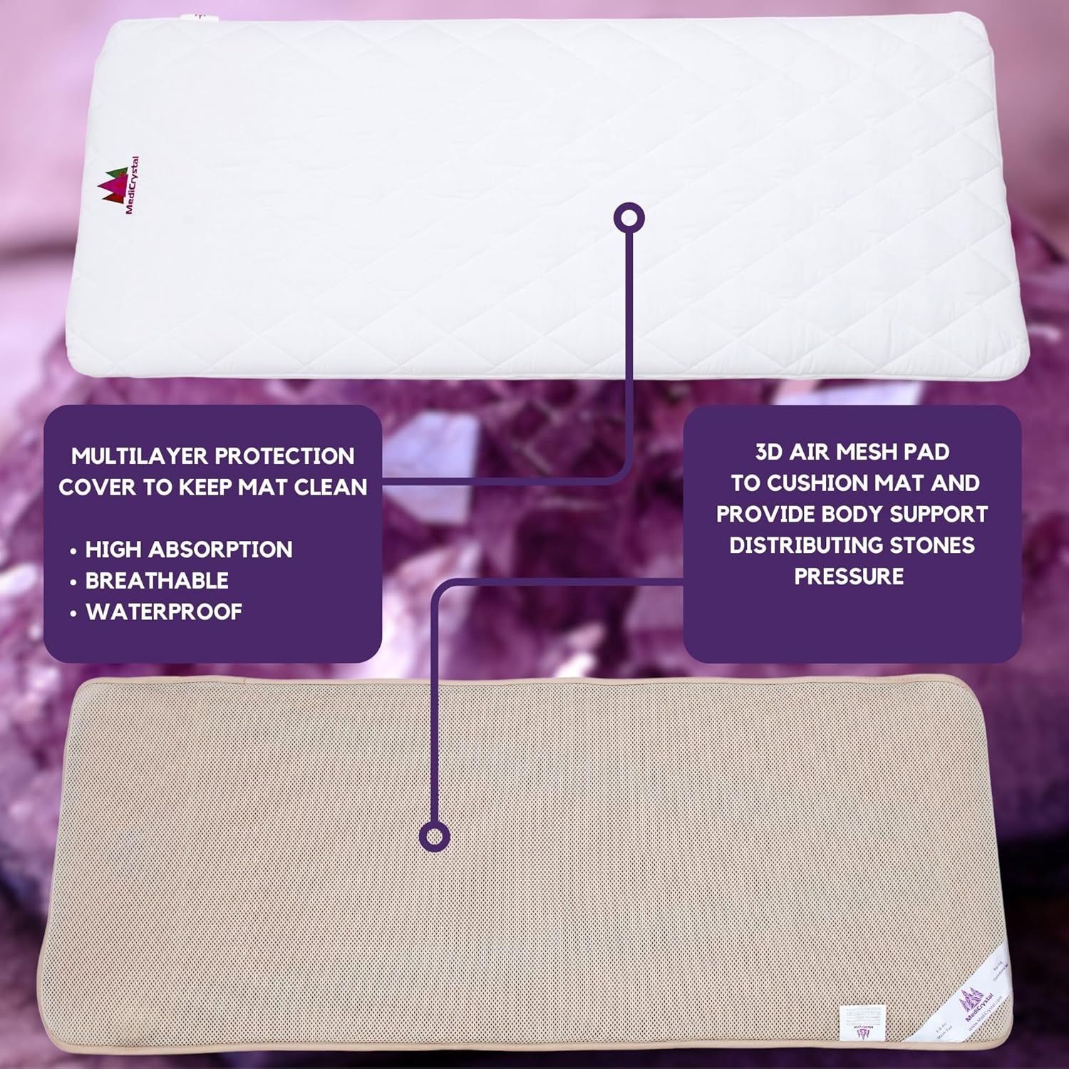 MediCrystal Infrared Heating Bio Stimulation Mat - Compact 48"L x 22"W - Natural Amethyst & Tourmaline Crystals - Adjustable Temperature 86°-158°F (30°-70°C) - Negative Ions - FDA Reg Manufacturer - Image 5