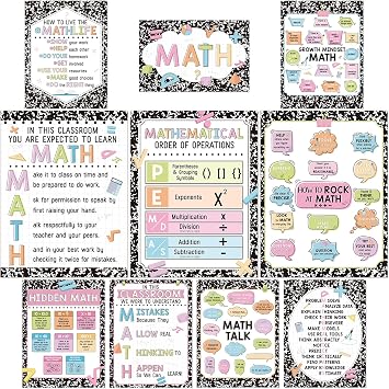 Sinload 10 Pcs Composition Math Posters Inspirational Classroom Decorations