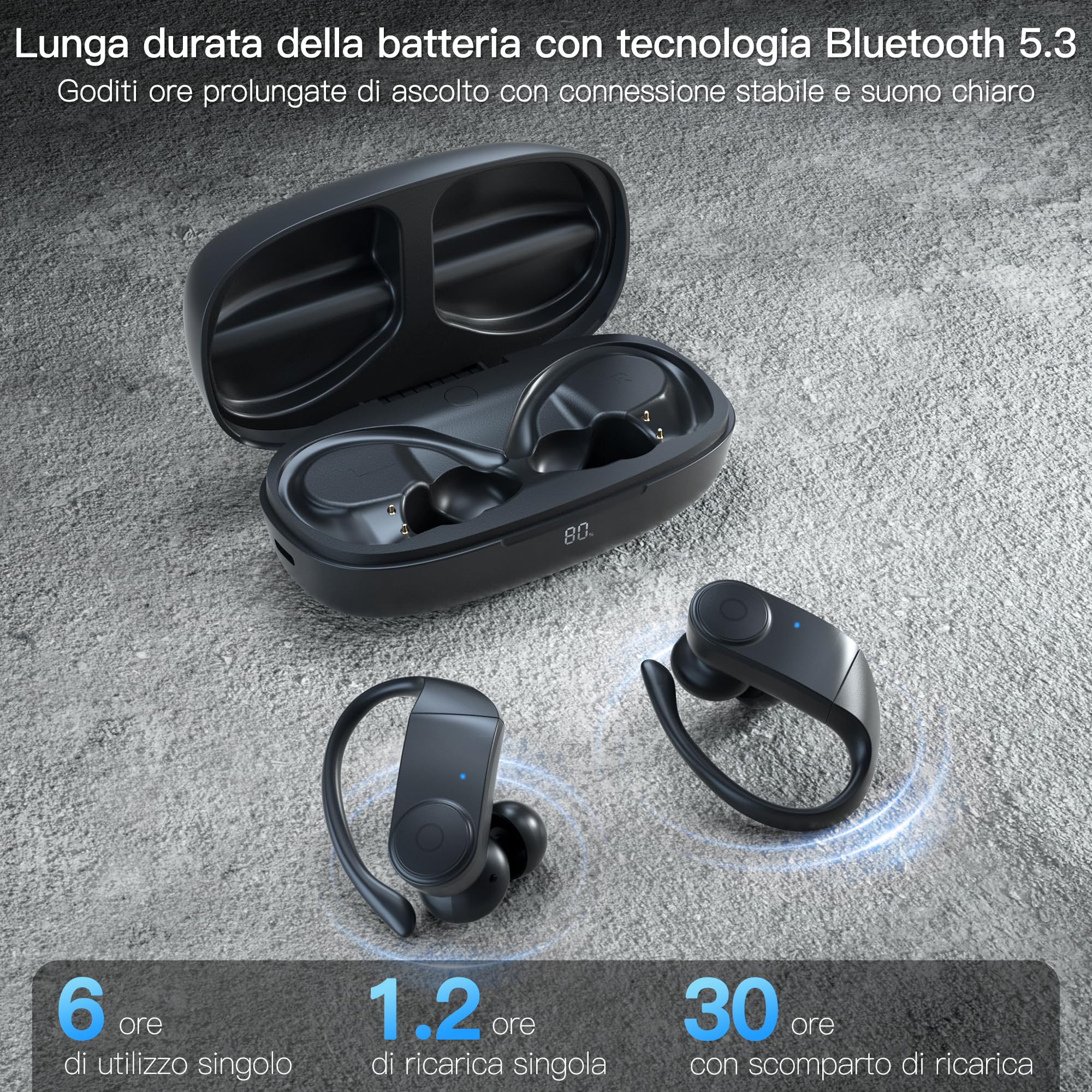 Cuffie Bluetooth