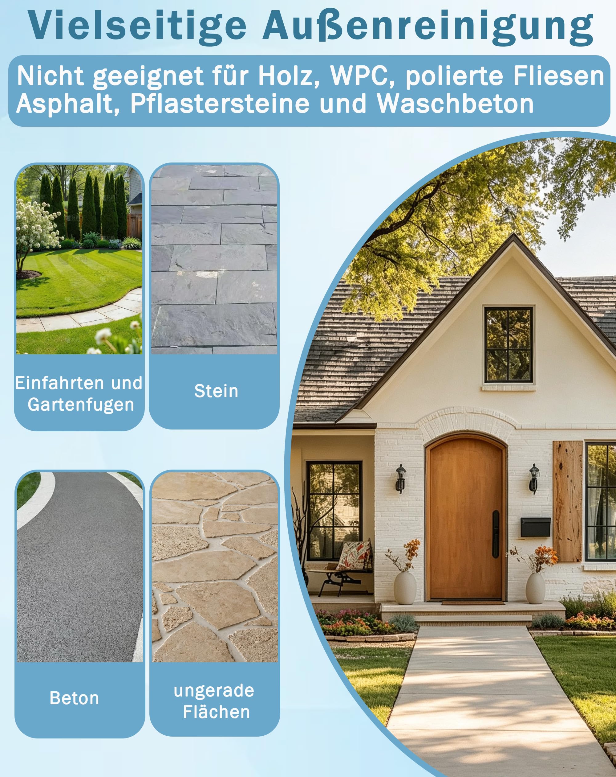 RAC824 Drahtbürste kompatibel mit RYOBI RY18PCB-0 Cordless Patio Cleaner