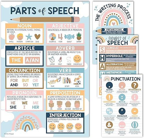Hadley Designs 4 carteles de gramática boho para artes del lenguaje, aula ELA, partes de carteles de discurso para primaria, carteles de puntuación,