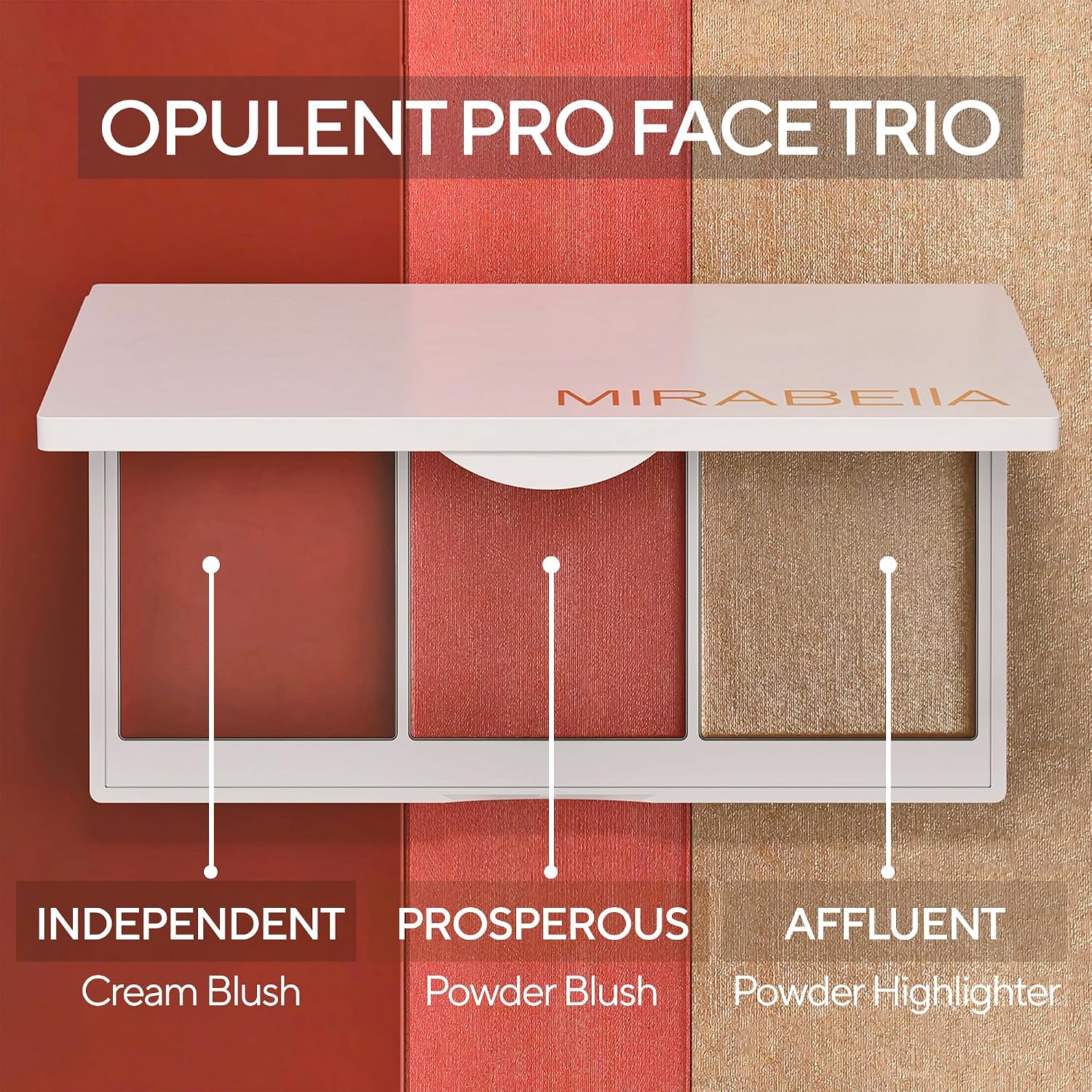 MIRABELLA - Opulent Pro Face Trio Powder and Cream Blush Palette with Powder Highlighter & Cream Blush, Lightweight Buildable 3-in-1 Highlighters Makeup for a Sculpted Look, All Skin Types