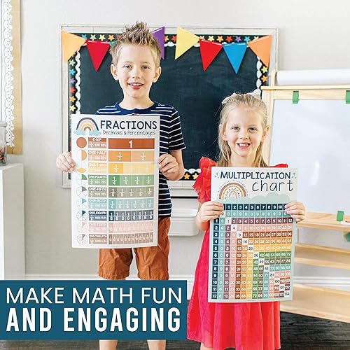 Miniatura 7 de Hadley Designs Carteles de matemáticas para escuela primaria - Póster de tabla de multiplicación, tabla de valor de lugar para pared del aula,