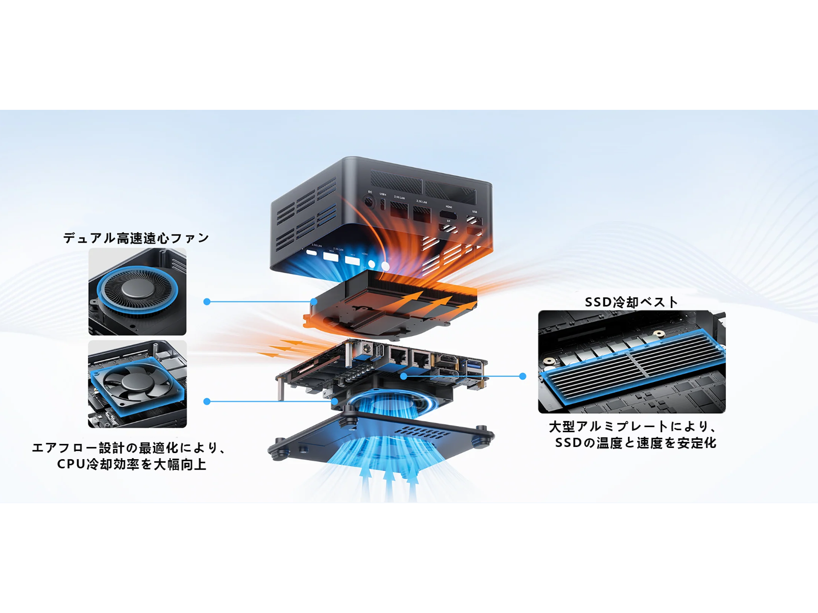 Amazon.co.jp: 【3年メーカー保証】ACEMAGIC F5A ミニpc AMD Ryzen 7