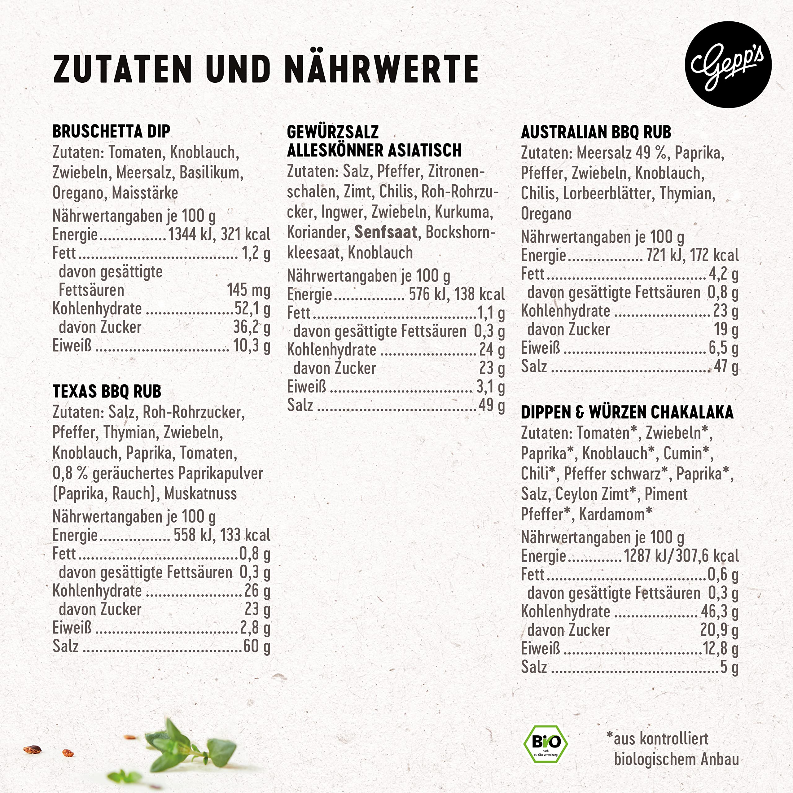 Gepp's Feinkost Gewürzreise Mini Gewürze aus aller Welt Gewürzmischungen Geschenkset