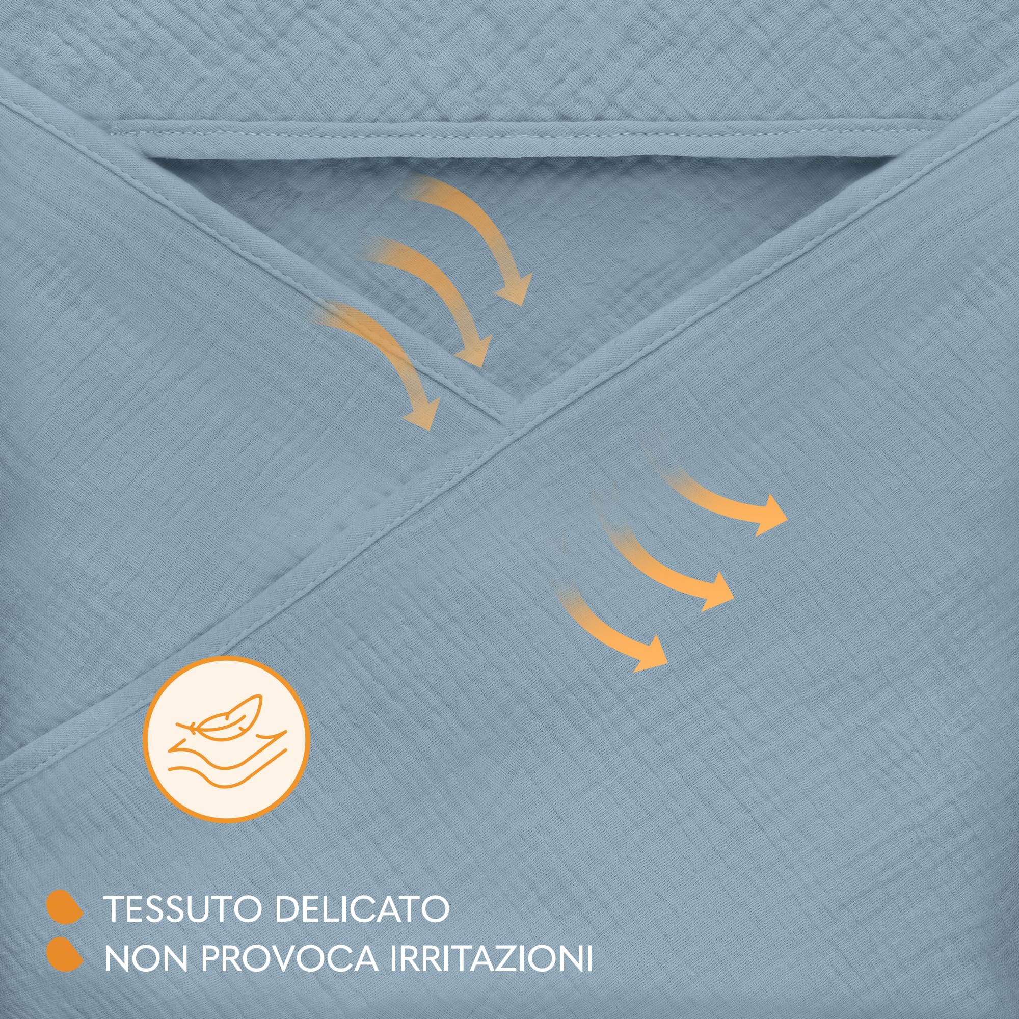 lionelo MUSLIN HOODED TOWEL Asciugamano con Cappuccio 80x80cm per neonato 100% Cotone Naturale Swaddle in Mussola dopo Bagnetto Mantella da Bagno Traspirante Morbida per Bambini (Blu, 80x80 cm)