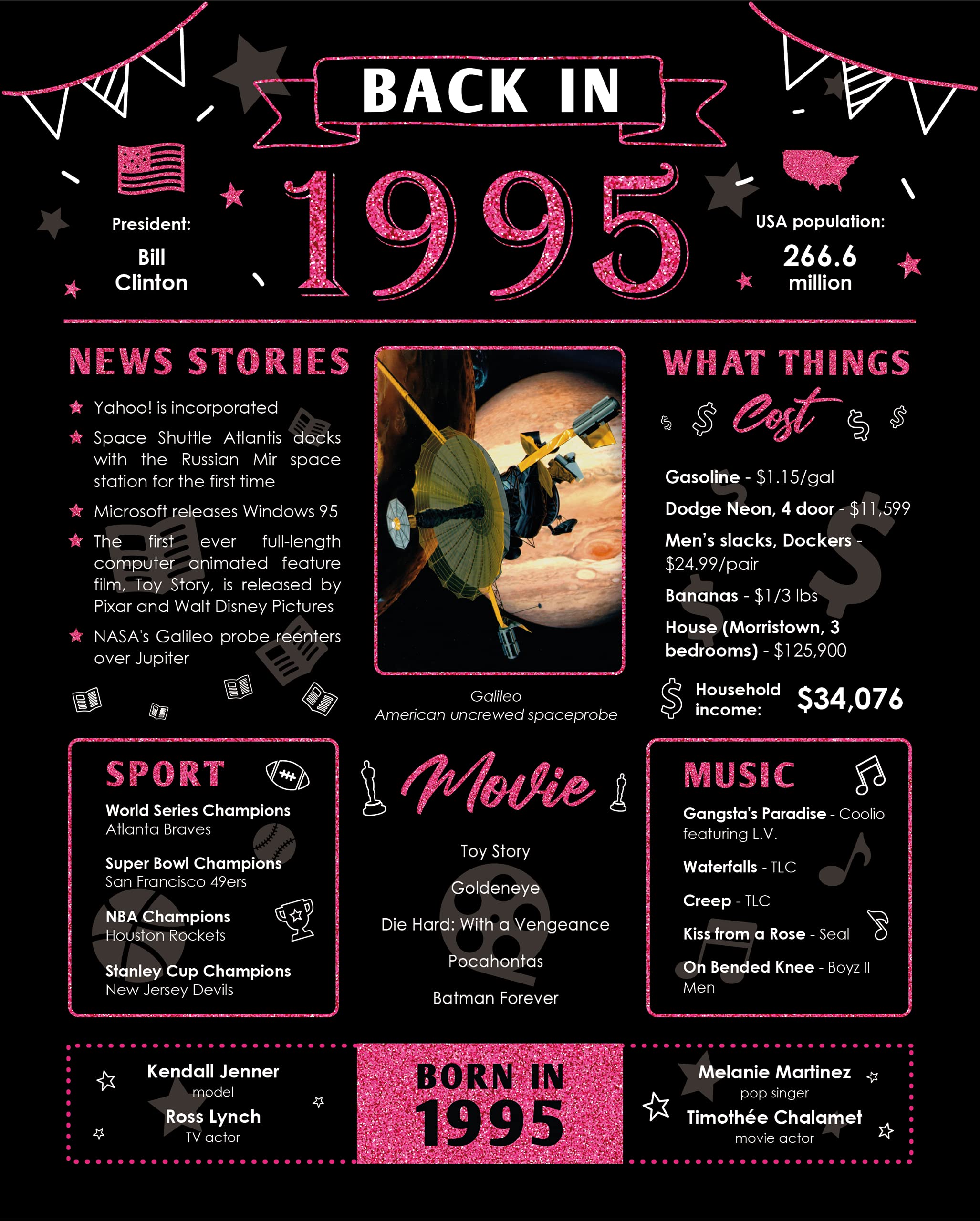 Back in 1995 Birthday Card - 30th Birthday Decoration for Her or Him - 30th Birthday Gift for Women or Men - Table Centerpiece for 30 Years Old Birthday Party - Black and Pink Poster [Unframed 8x10]