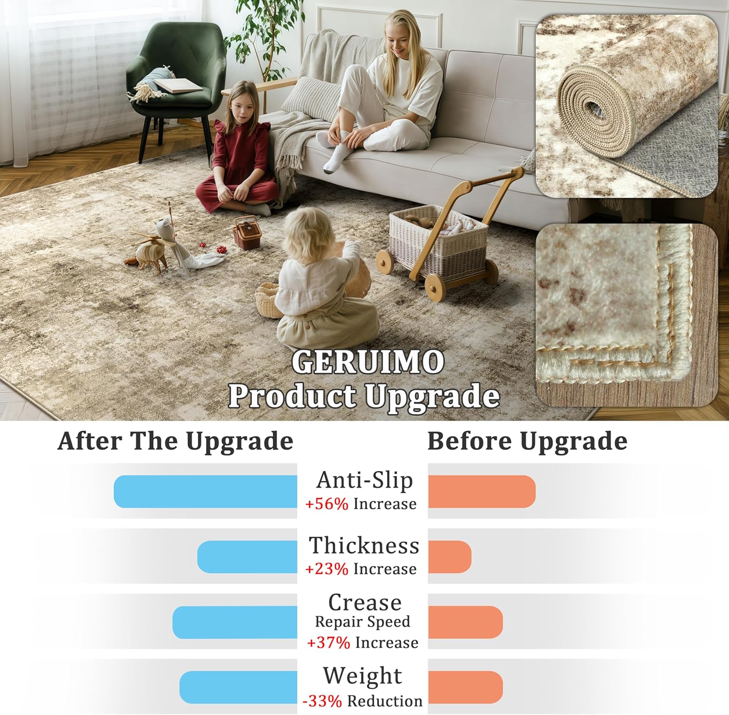 6x9 Machine Washable Area Rug for Living Room, Brown Modern Vintage Abstract Rug Large Non-Slip Low Pile Soft Faux Wool Carpet, Kids and Pets Friendly for Bedroom Dining Room Farmhouse Home Decor Rug