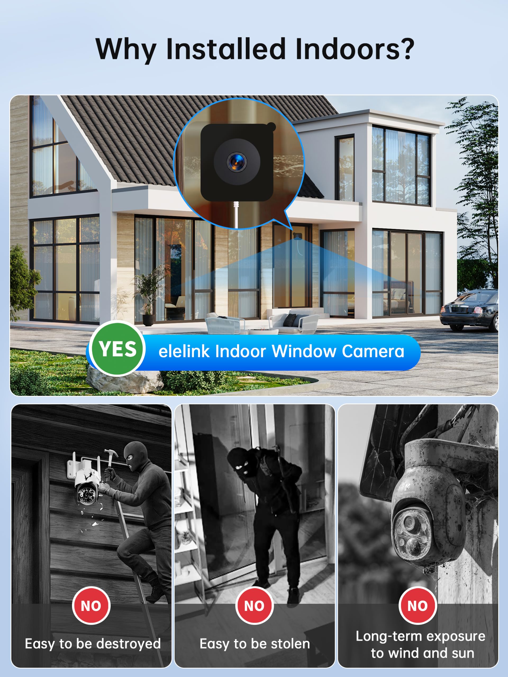 2K Fensterkamera Innen, Dual‑Band WLAN Überwachungskamera Innen,Mini Kamera