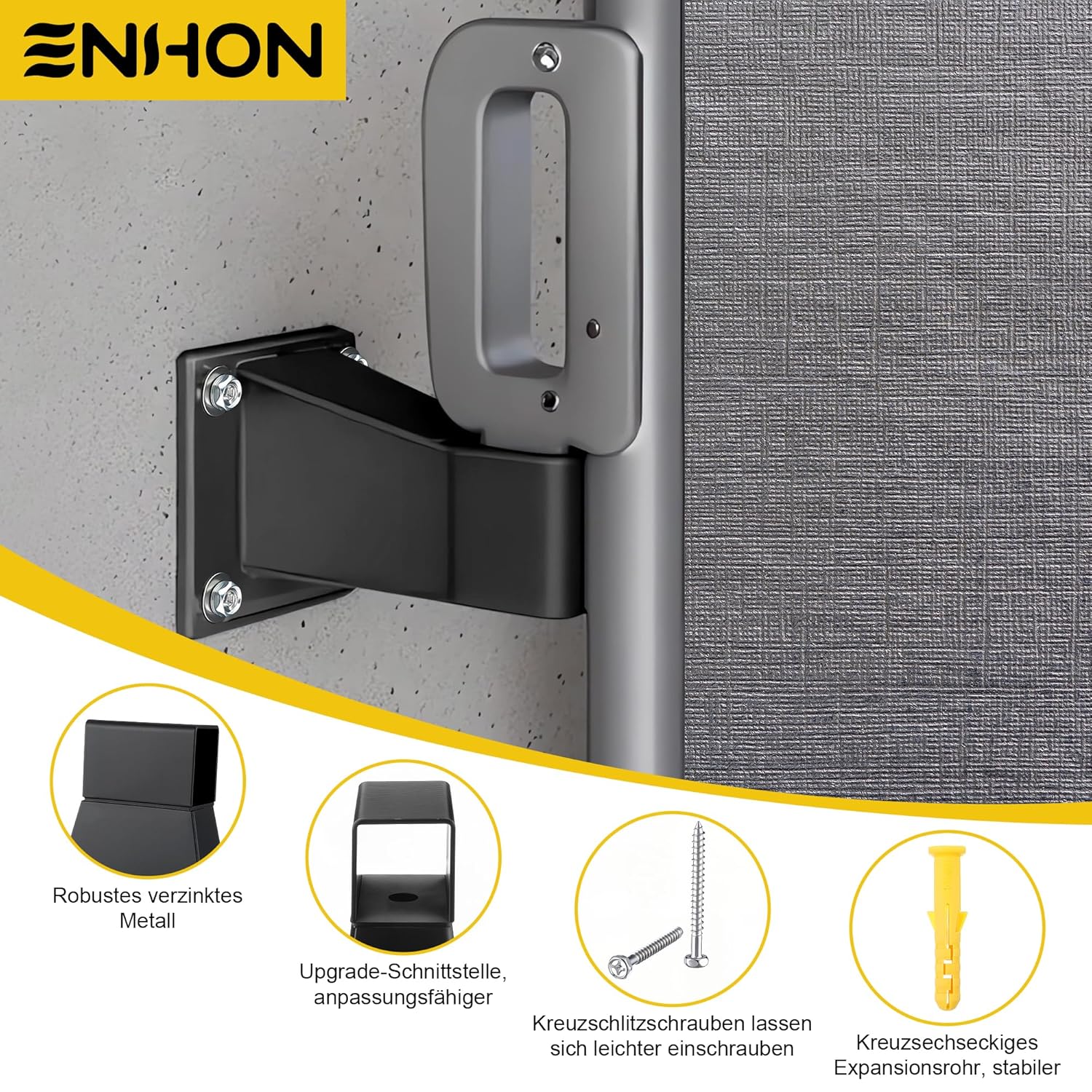 Mogućnosti ugradnje nosača