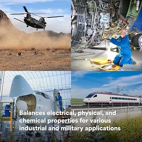 Vista 6 de 3M tubo termorretráctil de pared delgada FP-301-1 1/2-48"-Negro-24 unidades, 48 pulgadas de longitud (Pack de 24), Negro, 102