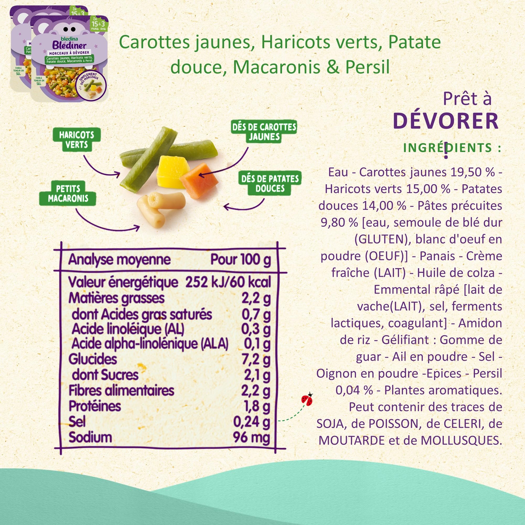 Blédina - Morceaux à Dévorer - 10 petits plats pour bébé - Repas midi et soir - Dès 15 Mois - 7 recettes - Pack de 10 (L'emballage peut varier)