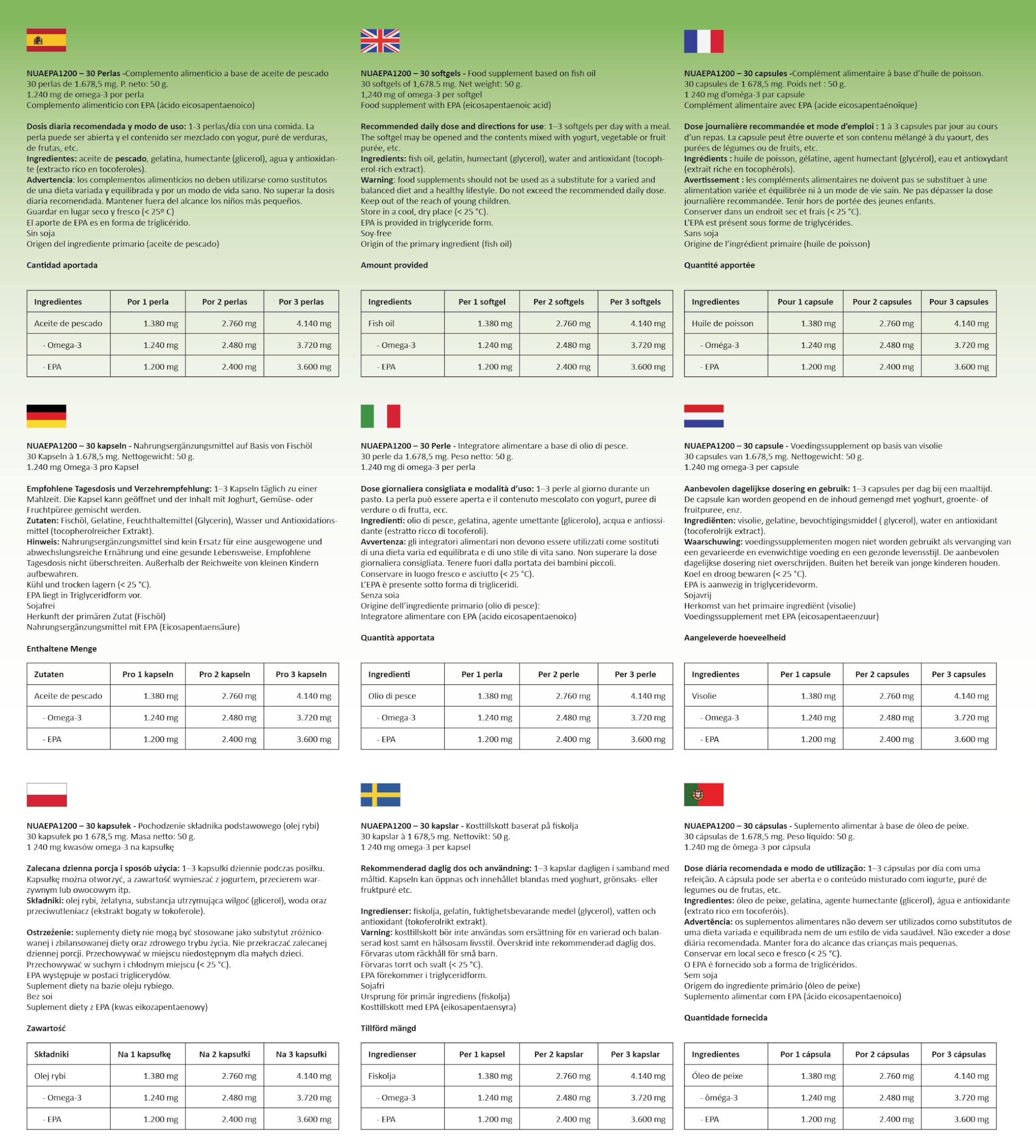 Nua Biological - NuaEPA 1200 - Nahrungsergänzungsmittel auf Basis von EPA (Eicosapentaensäure) - Omega-3 aus Blauem Meeresfisch - 30 Kapseln in Triglycerid-Form (1200 mg)