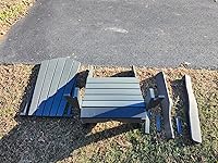 Review Image by Gearmaster Gearmaster