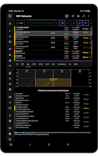 Speed Test WiFi-Analyzer - analiti