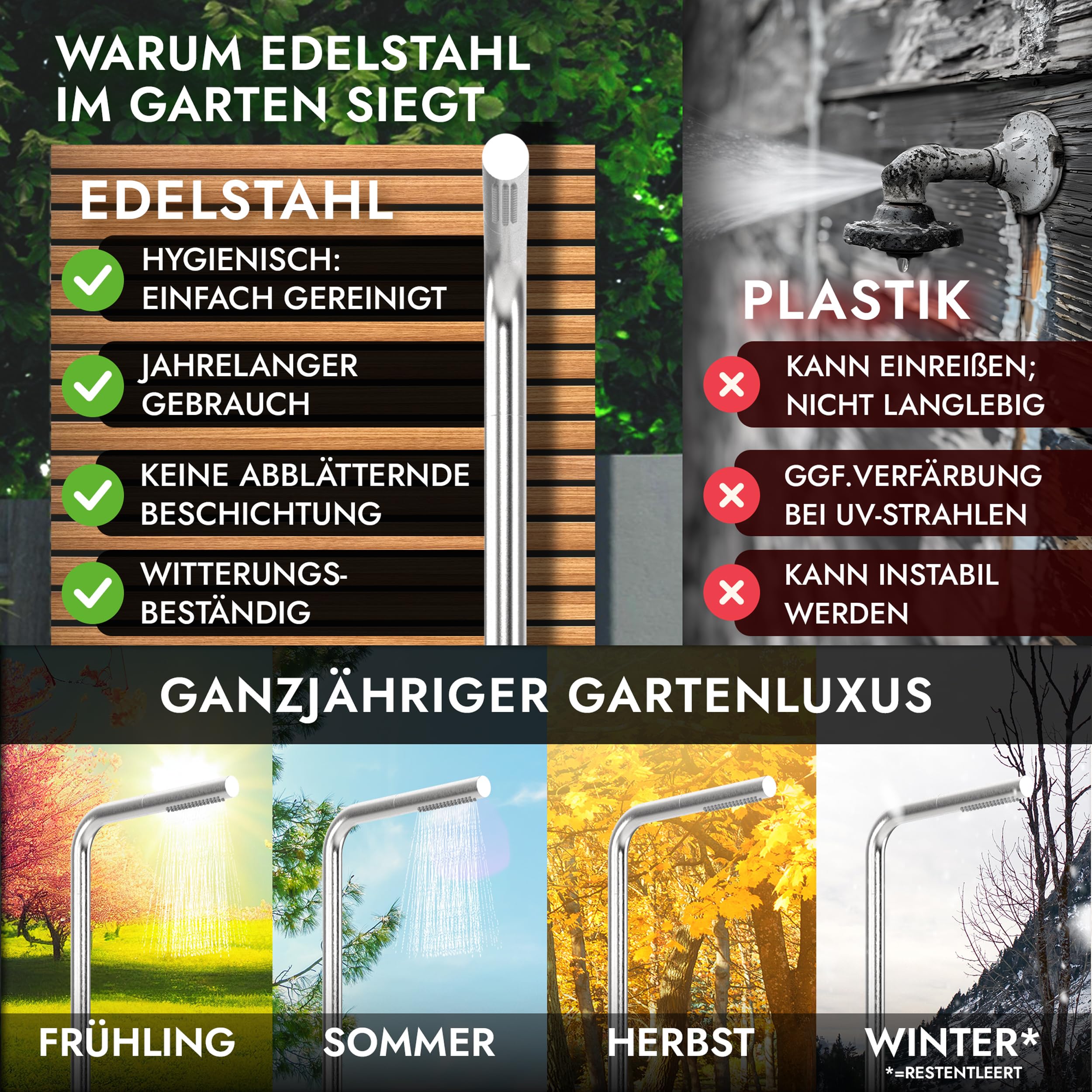 Außendusche Gartendusche V2A 304 Edelstahl Warm Kalt mit Handbrause Sauna Dusche für Warmwasser- Kaltwasseranschluss Pooldusche Garten Aussendusche Schwimmbaddusche