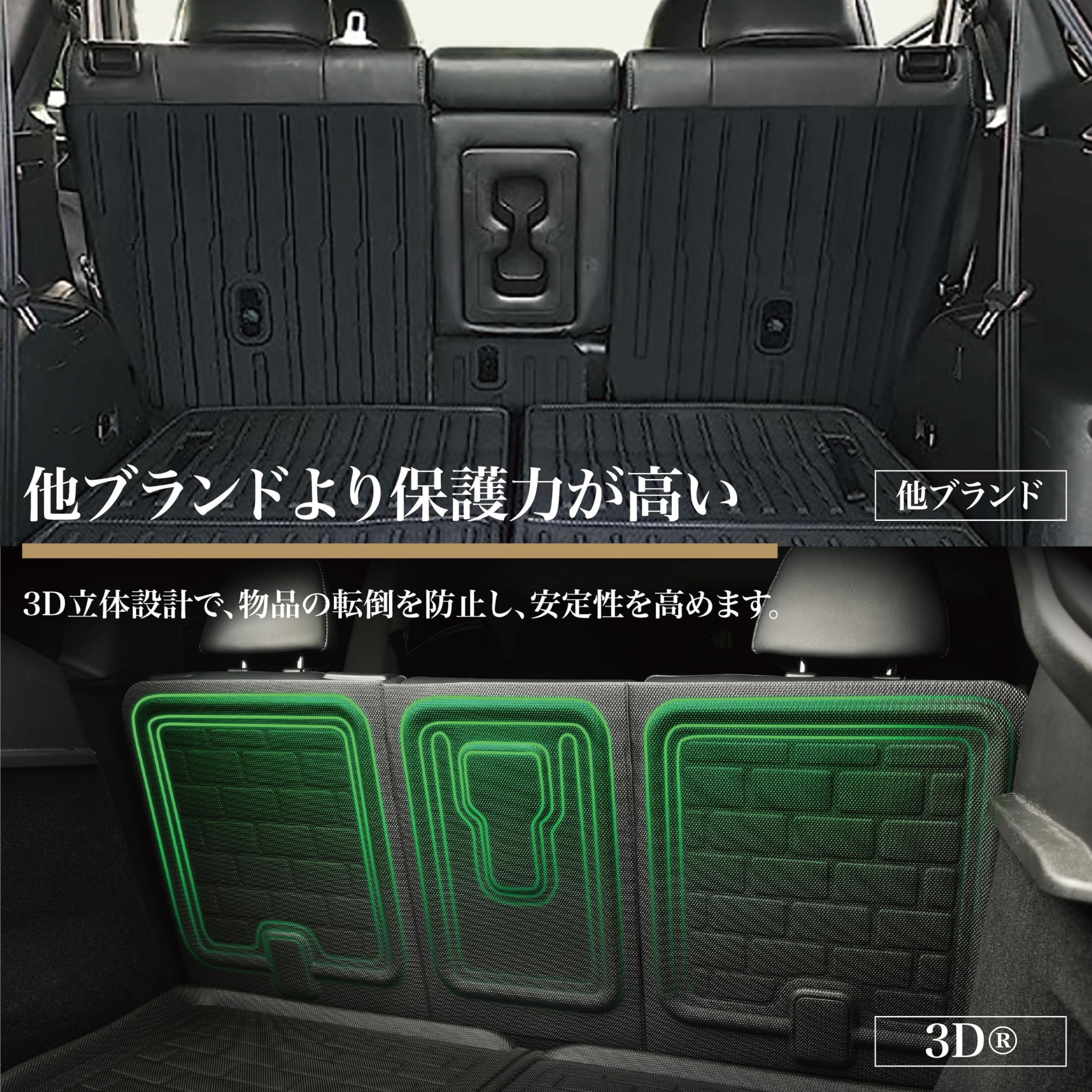 Amazon.co.jp: 3D MAXpider テスラ に適用 モデルY 専用 2020-2026 