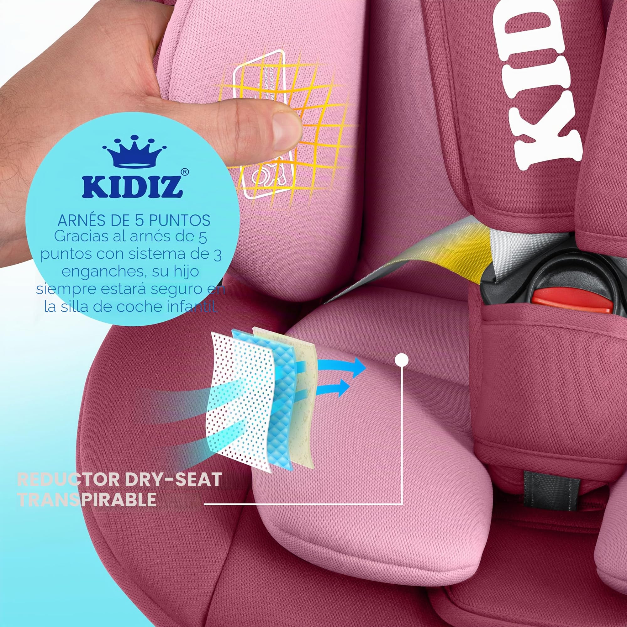 KIDIZ® Silla de coche para bebés Isofix Top Tether 360° giratoria, grupo 0/1/2/3 desde el nacimiento 0-36 kg, con toldo, arnés de 5 puntos, ajuste del reposacabezas ECE R129
