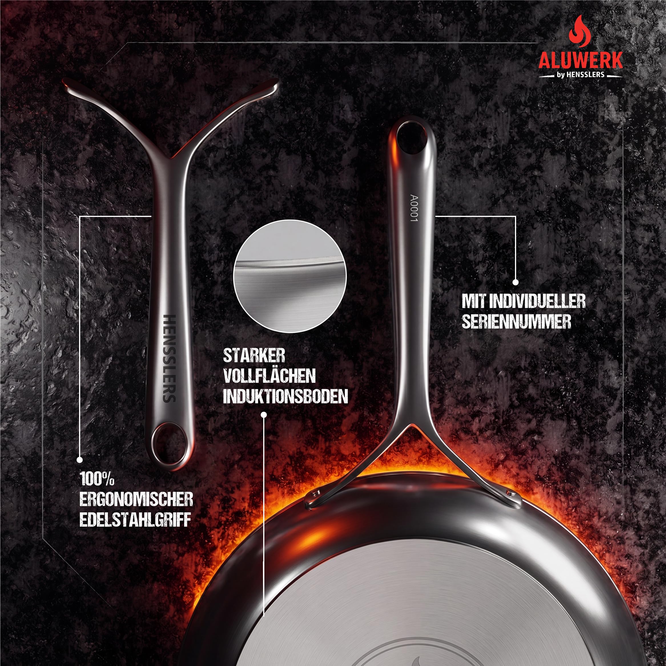 ALUWERK Bratpfanne Induktion 28cm [TITANVERSTÄRKTE KERAMIK] | Pfanne Antihaftbeschichtet ohne PTFE & PFOA - Beschichtete Induktionspfanne mit hohem Rand Ofenfest - Non Stick Frying Pan