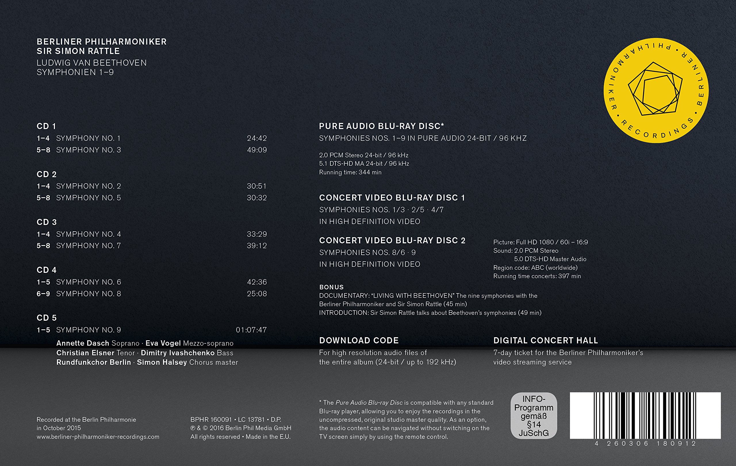 Beethoven: Symphonies Nos. 1-9
