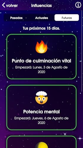 Astronum: Horoscope & Astrology