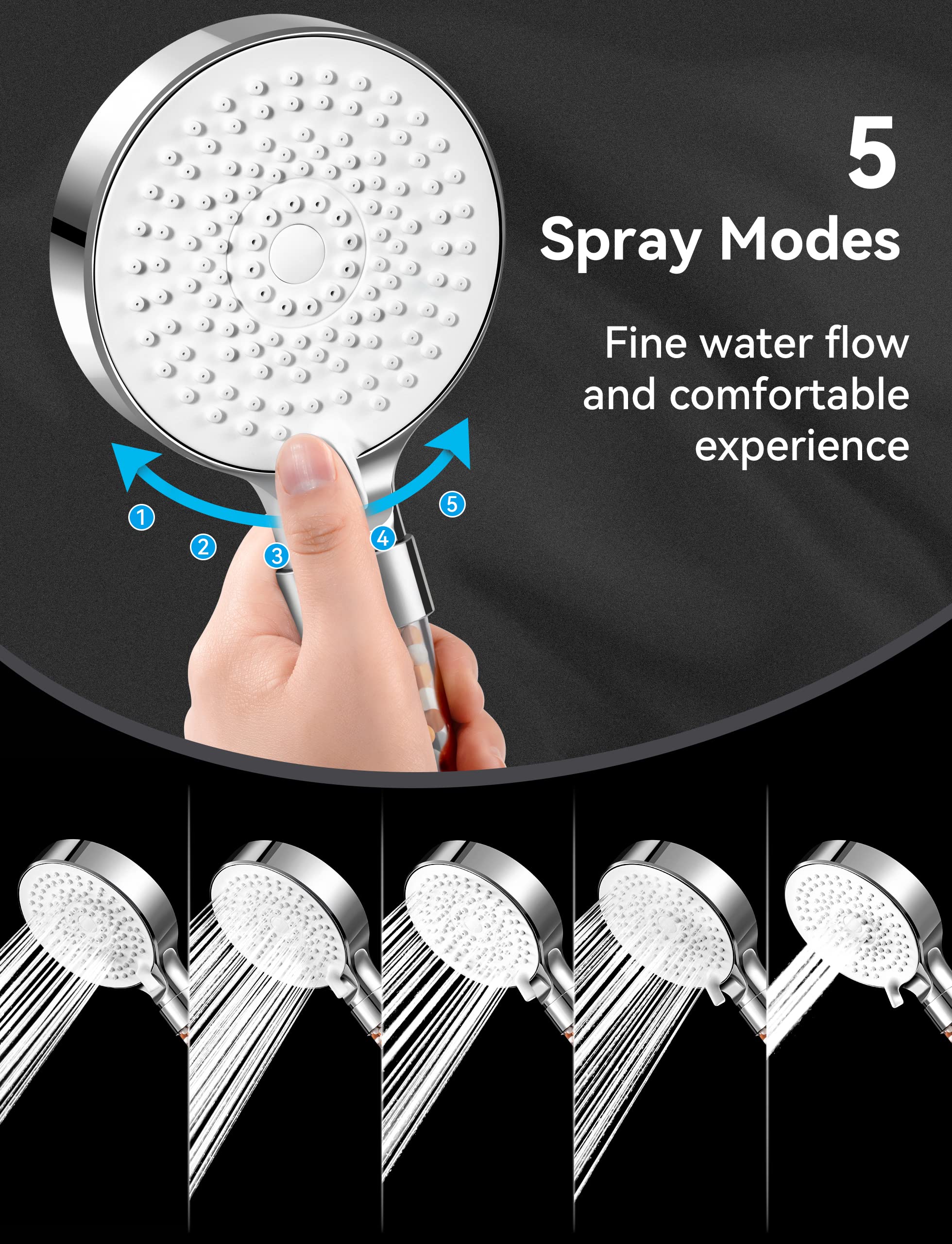Magichome Soffione Doccia con Tubo 2M 5 Getti Spray Doccino Anticalcare Risparmio Idrico, alta Pressione con Accessori Sostituibili,Bianco (Bianco con Tubo)