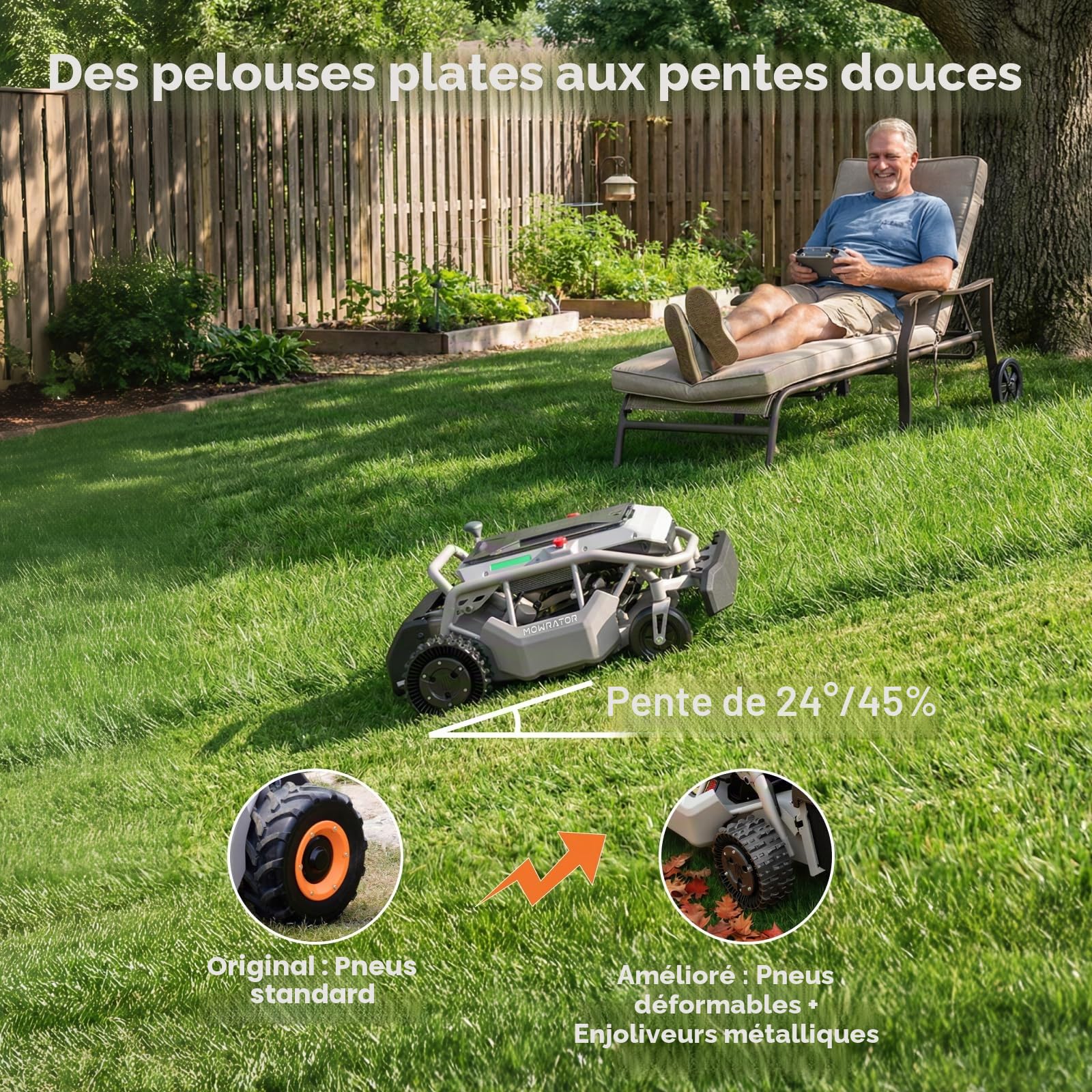 Mowrator S1 2WD 12Ah Tondeuse télécommandée 53 cm 24°(45%) 3 Saisons | Entretien quotidien, lame mulching incluse, hauteur 4,5–11,6 cm, jusqu'à 3 000 m², prêt à l'emploi