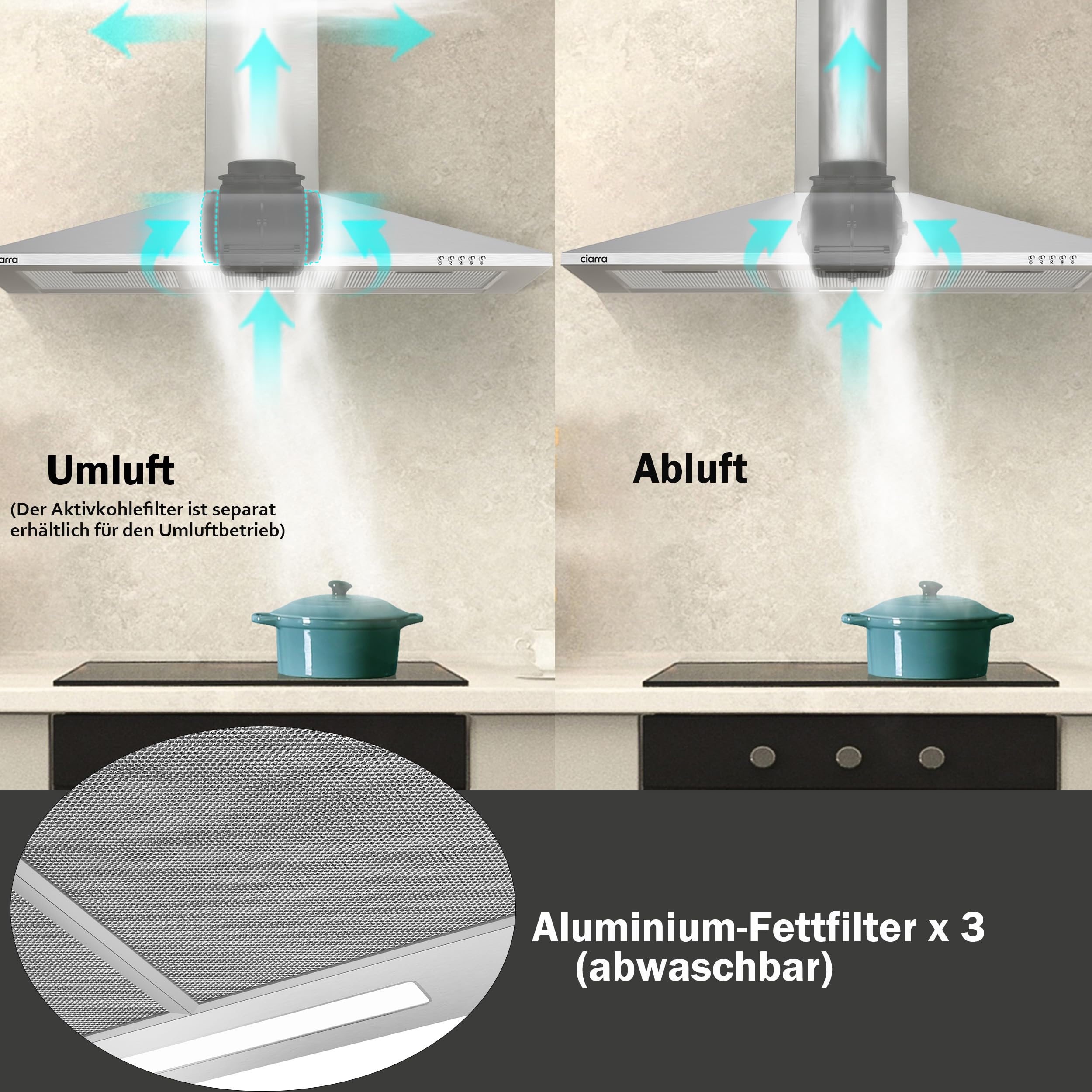 CIARRA Dunstabzugshaube 90 cm Umluft Abluft Pyramide Edelstahl Silber CAS9201A