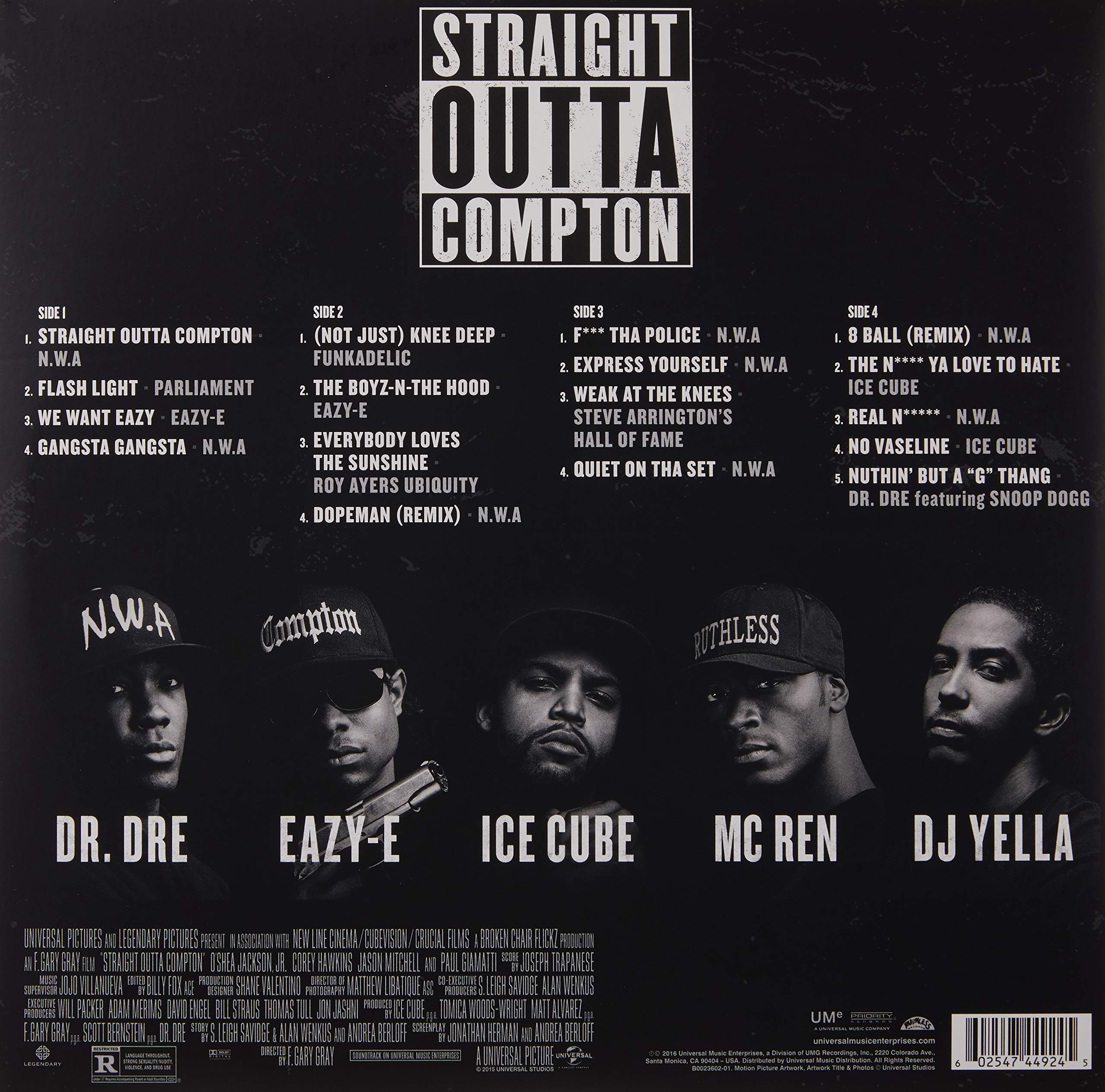 Straight Outta Compton / Soundtrack.explicit_lyrics