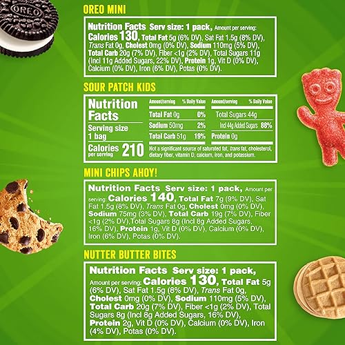 Miniatura 2 de OREO Mini galletas, Chips AHOY! Mini galletas, SOUR PATCH KIDS Candy & Nutter Butter Bites & Candy Bites & Candy Variety Pack, 32 paquetes de