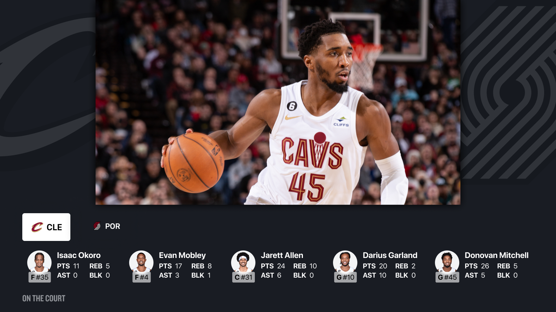 Nba League Pass Nba Live Stream Free Lakers Lakers Game Online