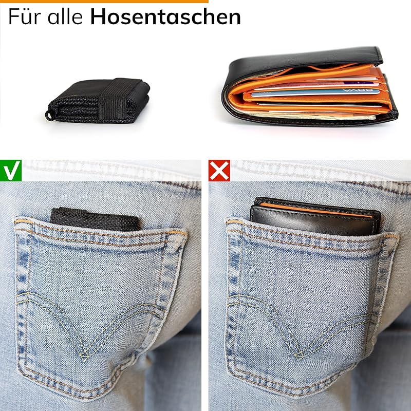 GUGGIARI Slim Wallet RFID védelemmel, bankkártyatartó, pénztárca férfiaknak és nőknek