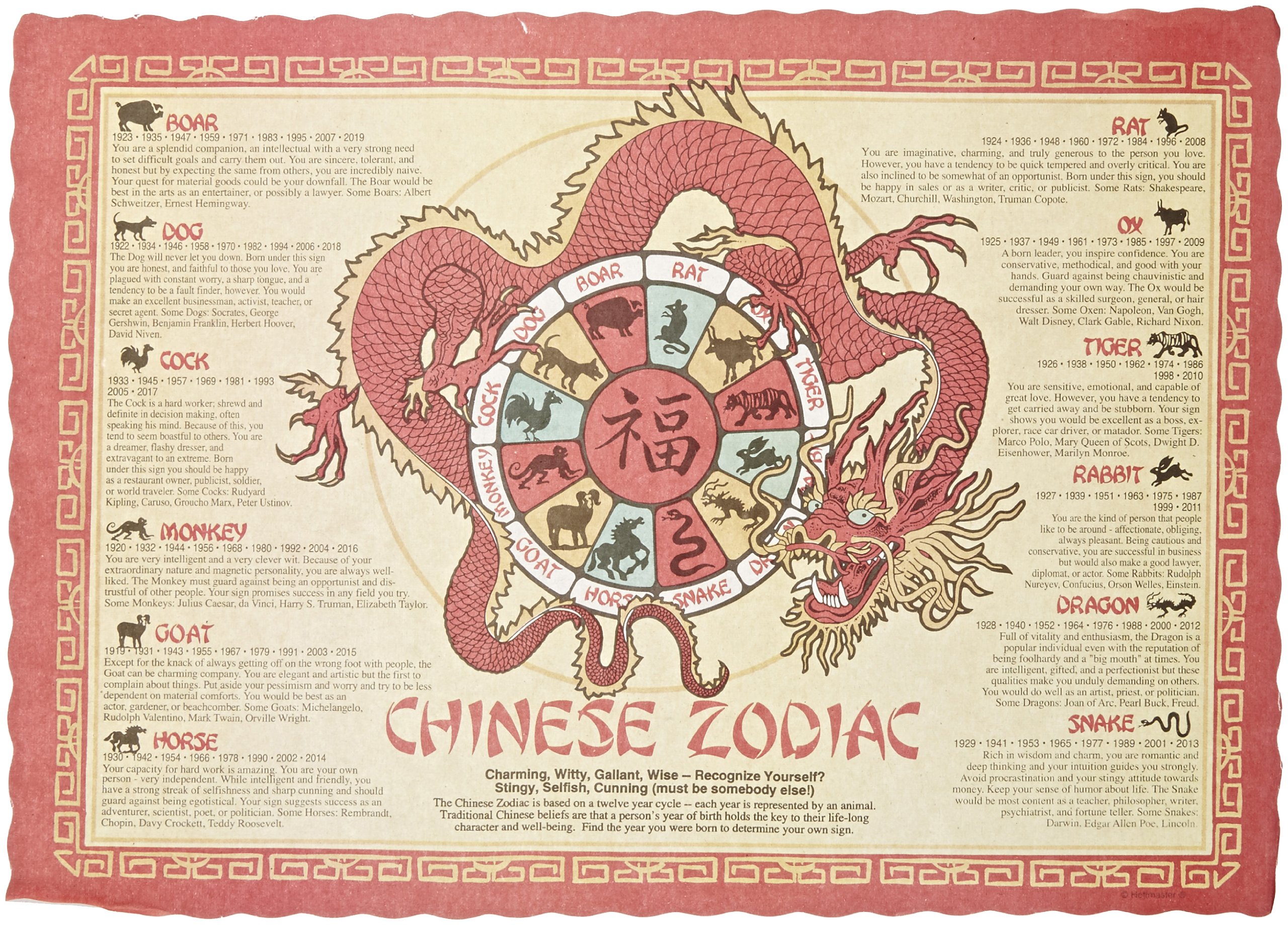 printable-chinese-zodiac-placemat-60-photos-astrologytoyou
