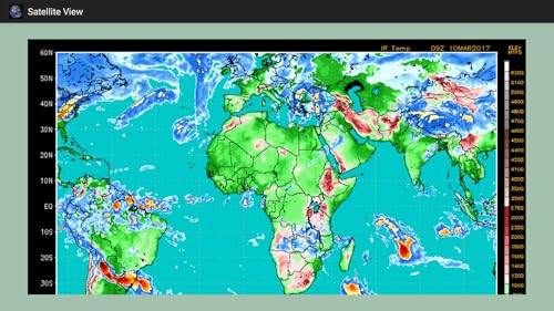 GlobalCast+
