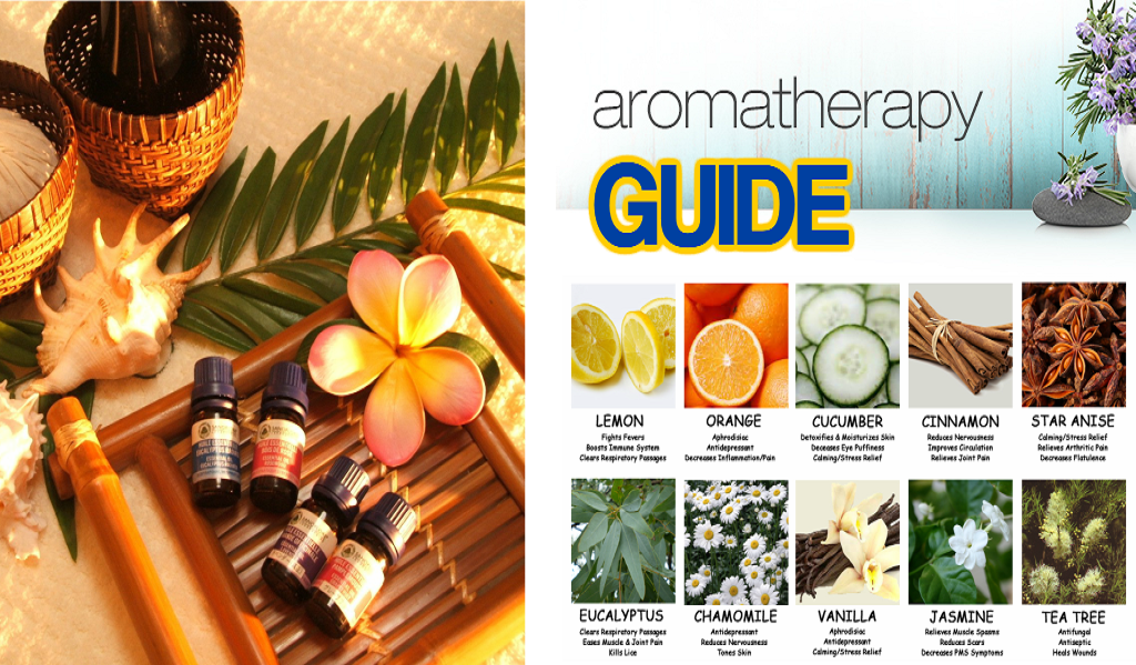 Aromatherapy Guide - App on Amazon Appstore