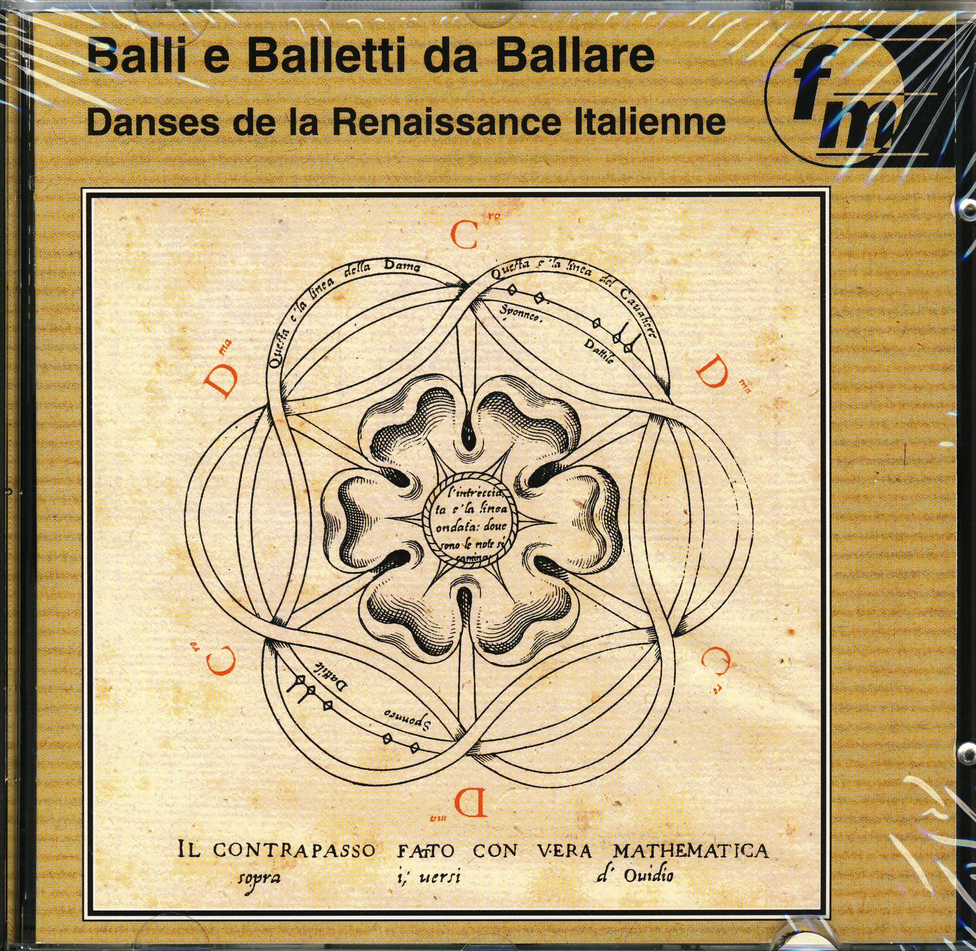 Balli E Balletti Da Ballare