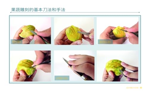 Fruit And Vegetable Sculpture: Primary #TOP6