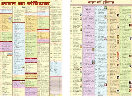 Constitution of India HINDI &amp; History of India HINDI Chart Combo ( भारत का संविधान और भारत का इतिहास ) | HINDI | LAMINATED