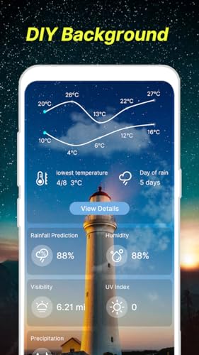 My Weather-Live & Forecast
