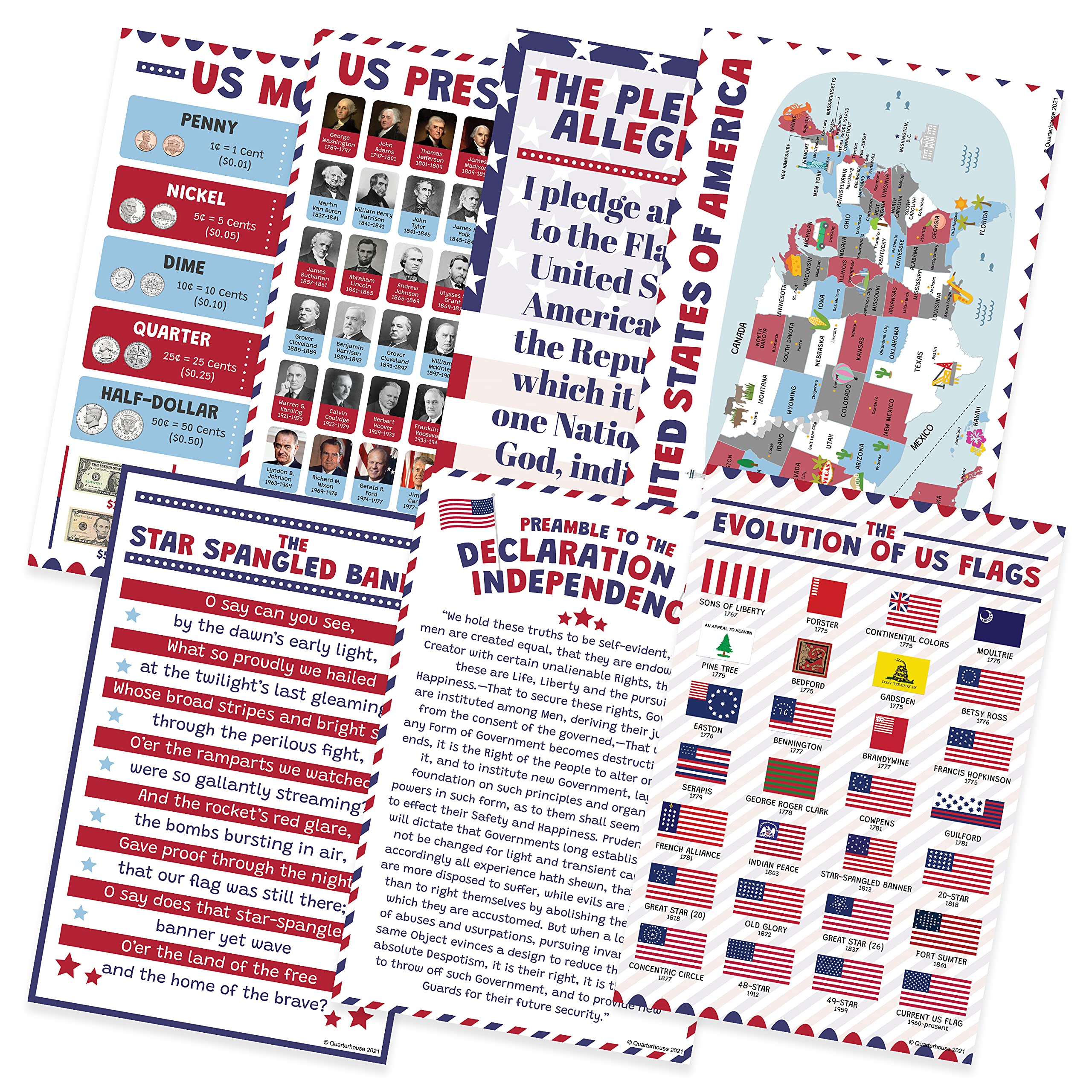 Quarterhouse American Civics and US History Poster Set, Social Studies Classroom Learning Materials for Elementary (K-8) Students and Teachers, Set of 7, 12x18", Extra Durable