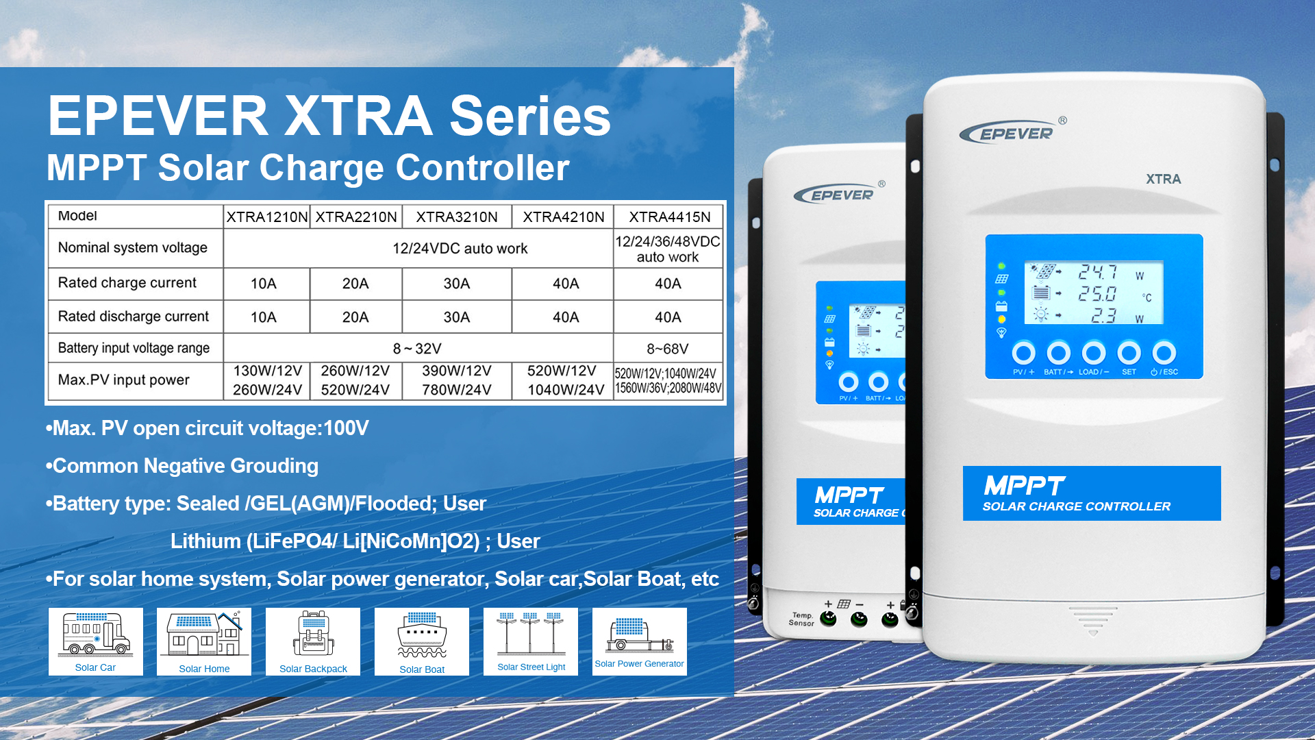 Produktbild von Epever 60A Solar Charge Controller 12V/24V/36V/48V Tracer MPPT Battery Regulator