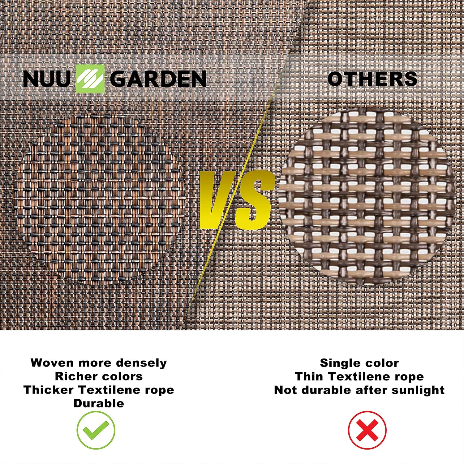 NUU GARDEN 3 Piece Patio Bar Set, High Stools Sets with Tempered Glass Table, All-Weather Textilene Outdoor Bar Stools Set for Lawn, Backyard, Brown
