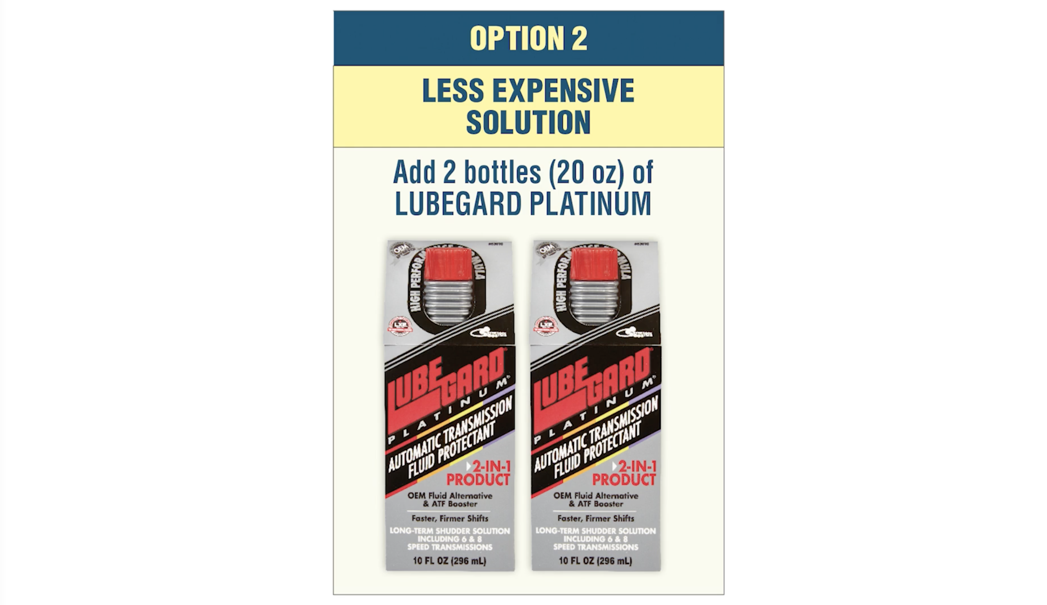 Amazon.com: Lubegard 63032 Platinum Universal ATF Protectant, 32